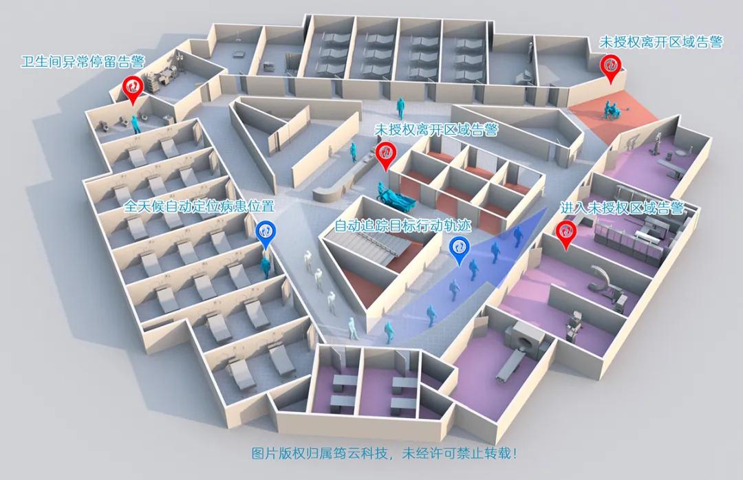 【展商推荐】：筠云科技 医疗物联网应用系统供应商